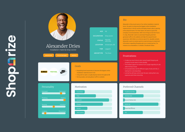 Turning qualitative research into actionable product direction.
